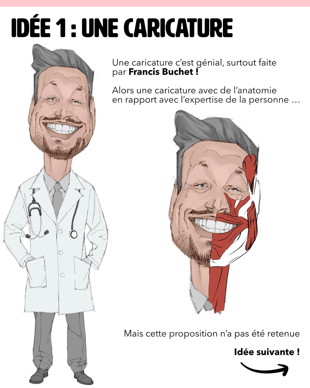 Portrait anatomique maxillofacial | Dr Josserand